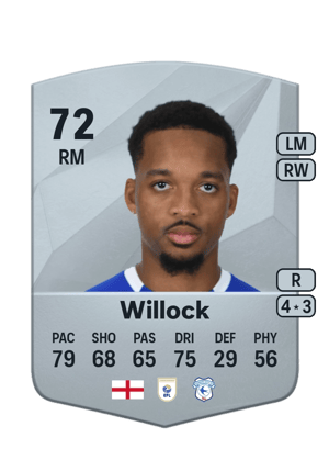 Chris Willock