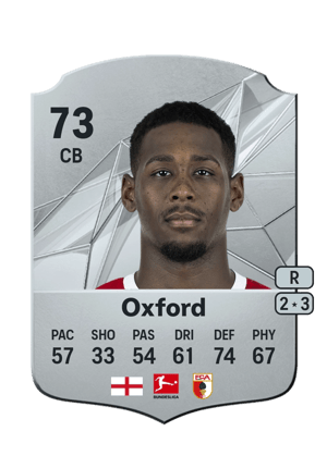 Reece Oxford