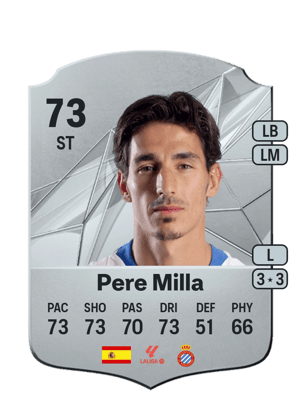 Pere Milla