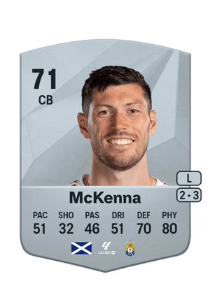 Scott McKenna
