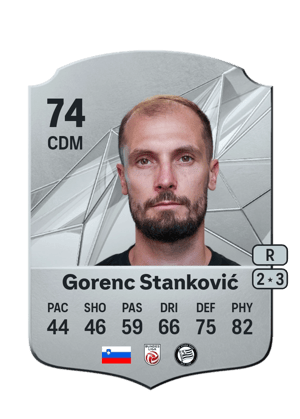 Jon Gorenc Stanković