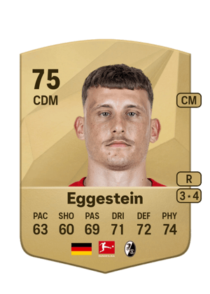 Maximilian Eggestein