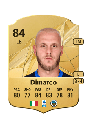 Federico Dimarco