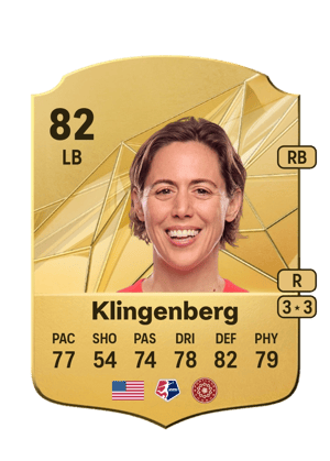 Meghan Klingenberg