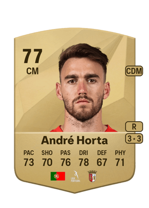André Horta