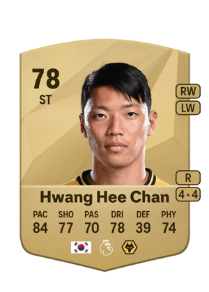 Hwang Hee Chan