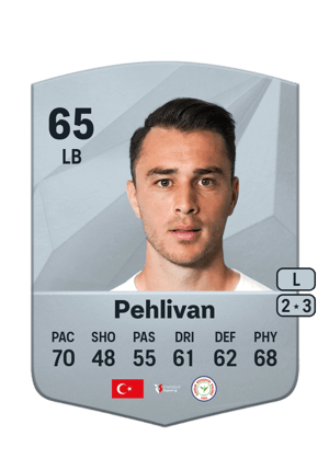 Halil İbrahim Pehlivan