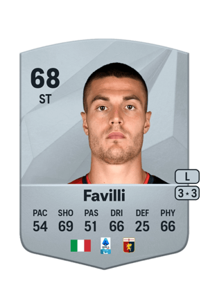 Andrea Favilli