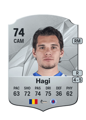 Ianis Hagi