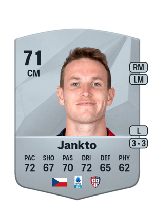 Jakub Jankto