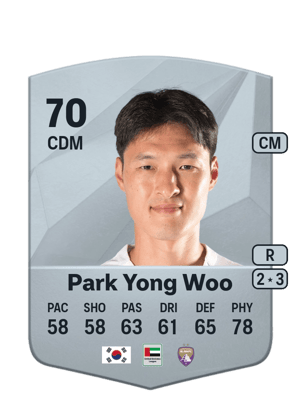 Park Yong Woo
