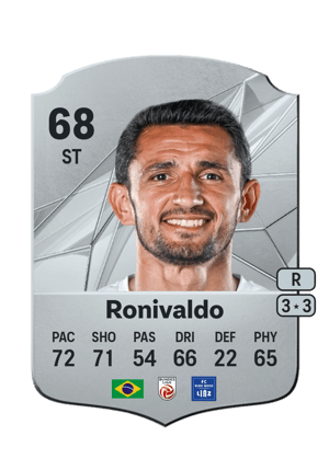 Ronivaldo