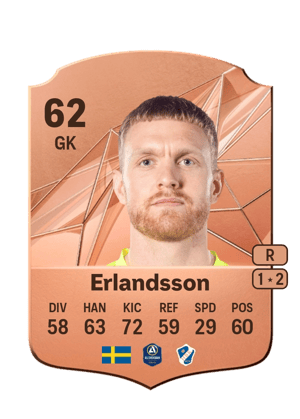 Tim Erlandsson