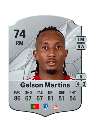 Gelson Martins