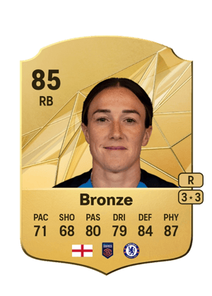 Lucy Bronze