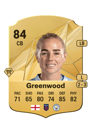 Alex Greenwood