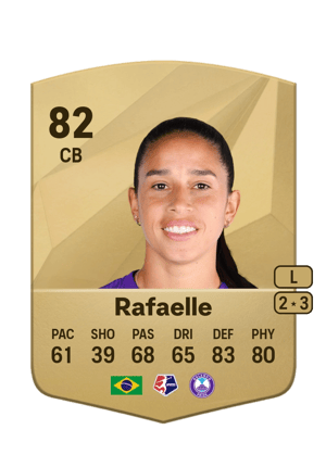 Rafaelle