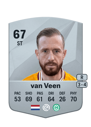 Kevin van Veen