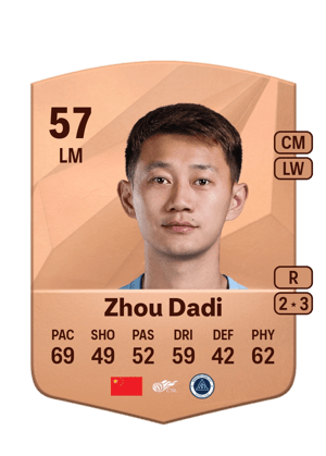 Zhou Dadi - 57 - Common