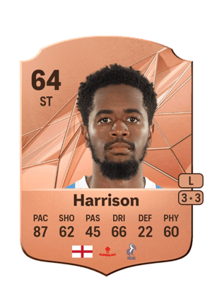 Shayon Harrison