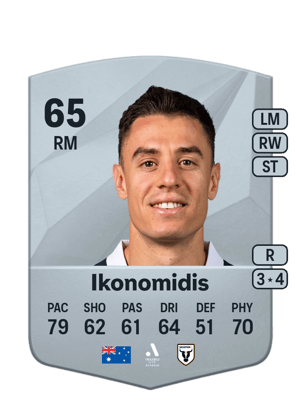 Christopher Ikonomidis