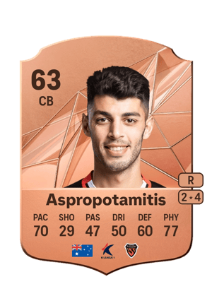 Jonathan Aspropotamitis