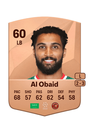 Abdulrahman Al Obaid