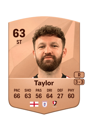 Matty Taylor