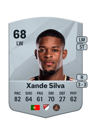 Xande Silva