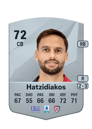 Pantelis Hatzidiakos