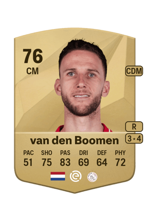 Branco van den Boomen