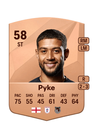 Rekeil Pyke