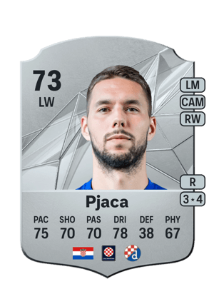 Marko Pjaca