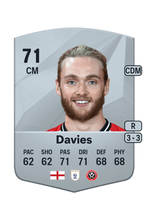 Tom Davies