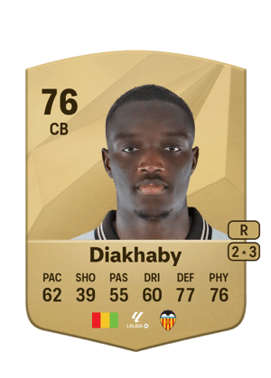 Mouctar Diakhaby