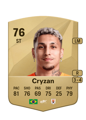 Cryzan
