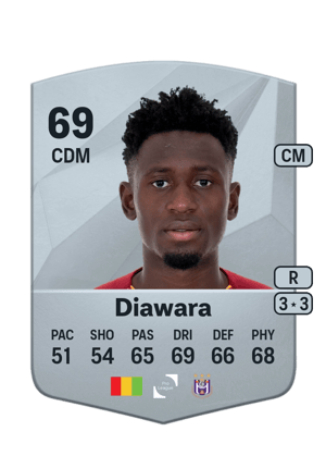 Amadou Diawara