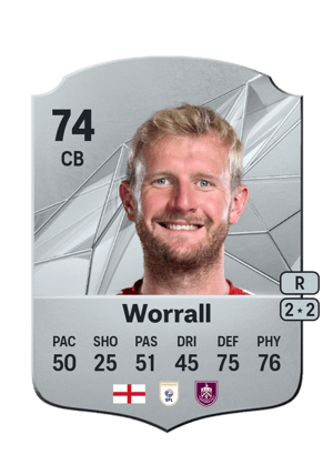 Joe Worrall