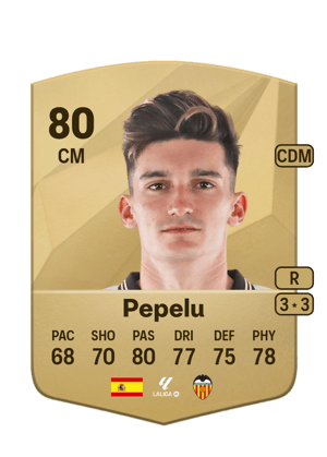 Pepelu