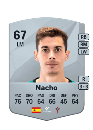 Nacho