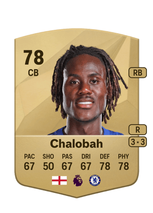 Trevoh Chalobah