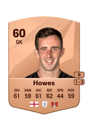 Sam Howes