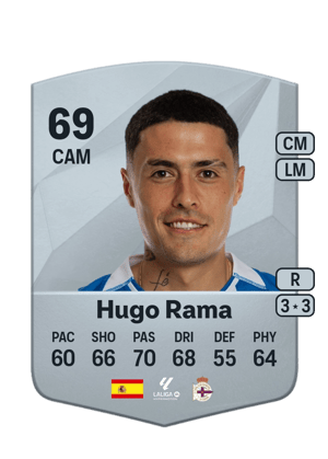 Hugo Rama