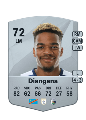 Grady Diangana