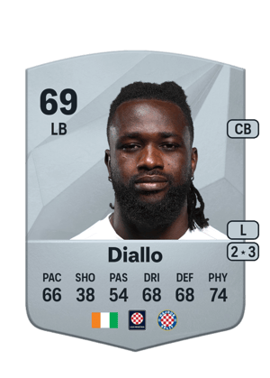 Ismaël Chester Diallo