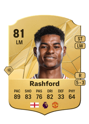 Marcus Rashford