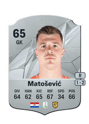 Kristjan Matošević