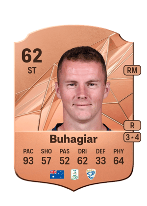 Trent Buhagiar