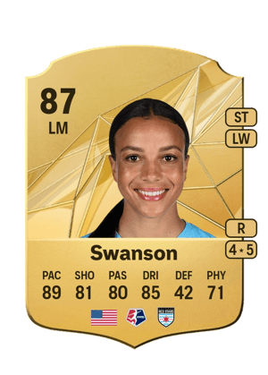 Swanson - 87 - Rare