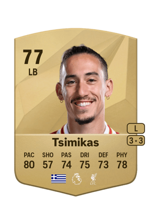 Konstantinos Tsimikas